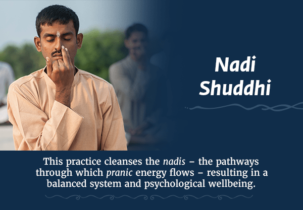 Nadi Shuddhi